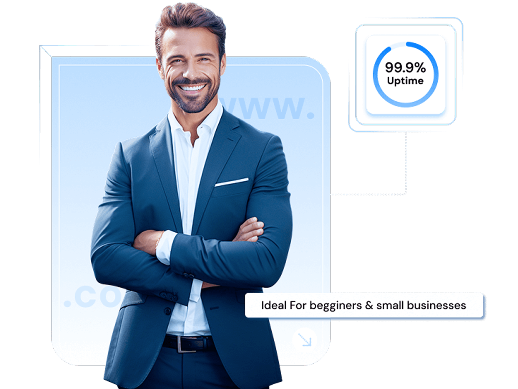 Cheap Web Hosting | MilesWeb UK