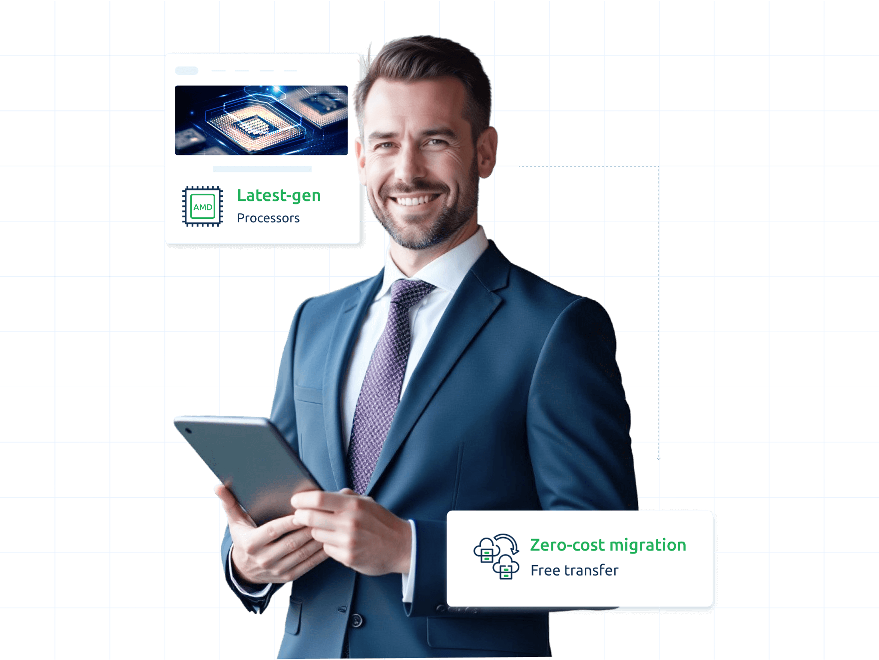 Get Dedicated Server Hosting UK | MilesWeb UK