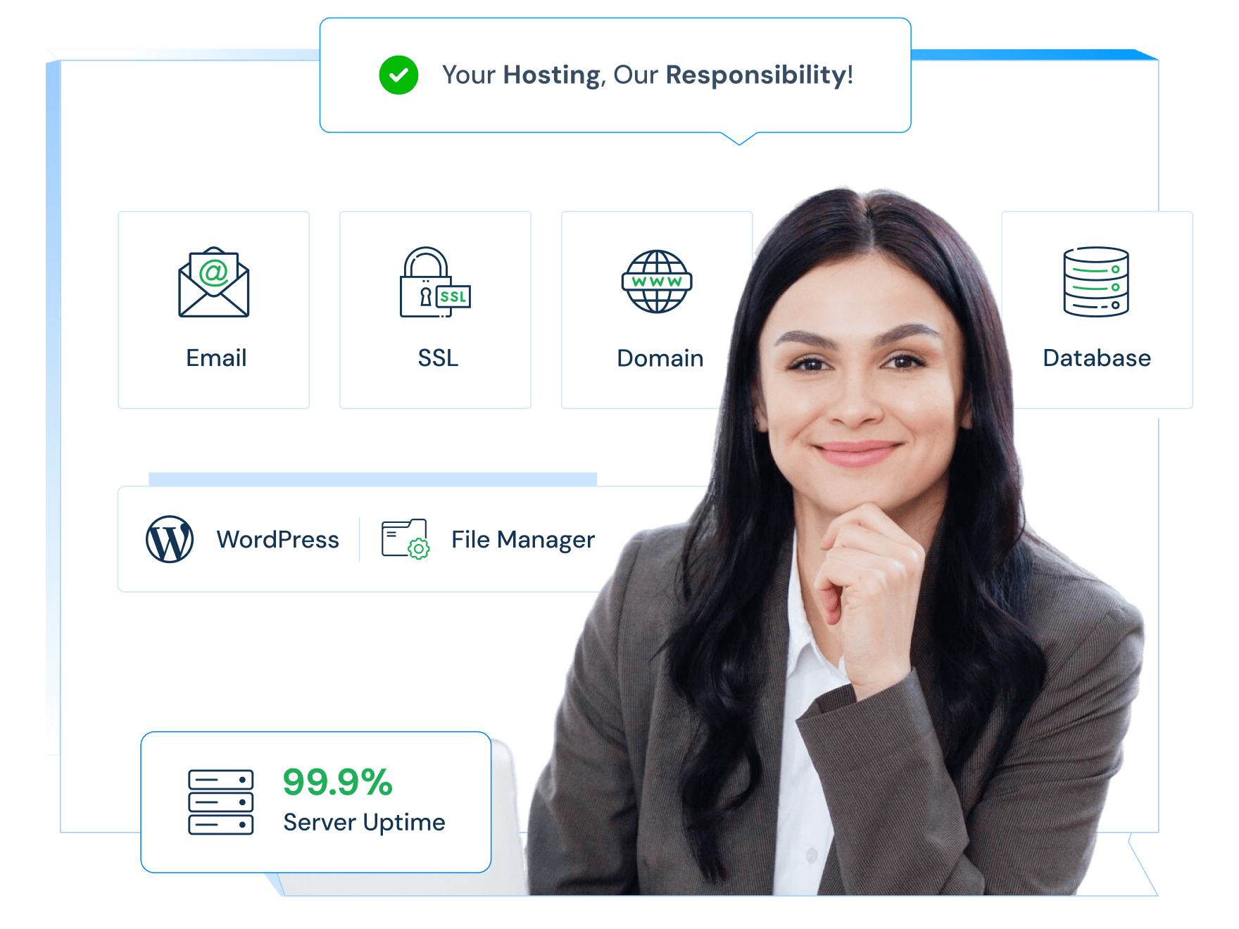 UK’s Best Unlimited Web Hosting | MilesWeb UK