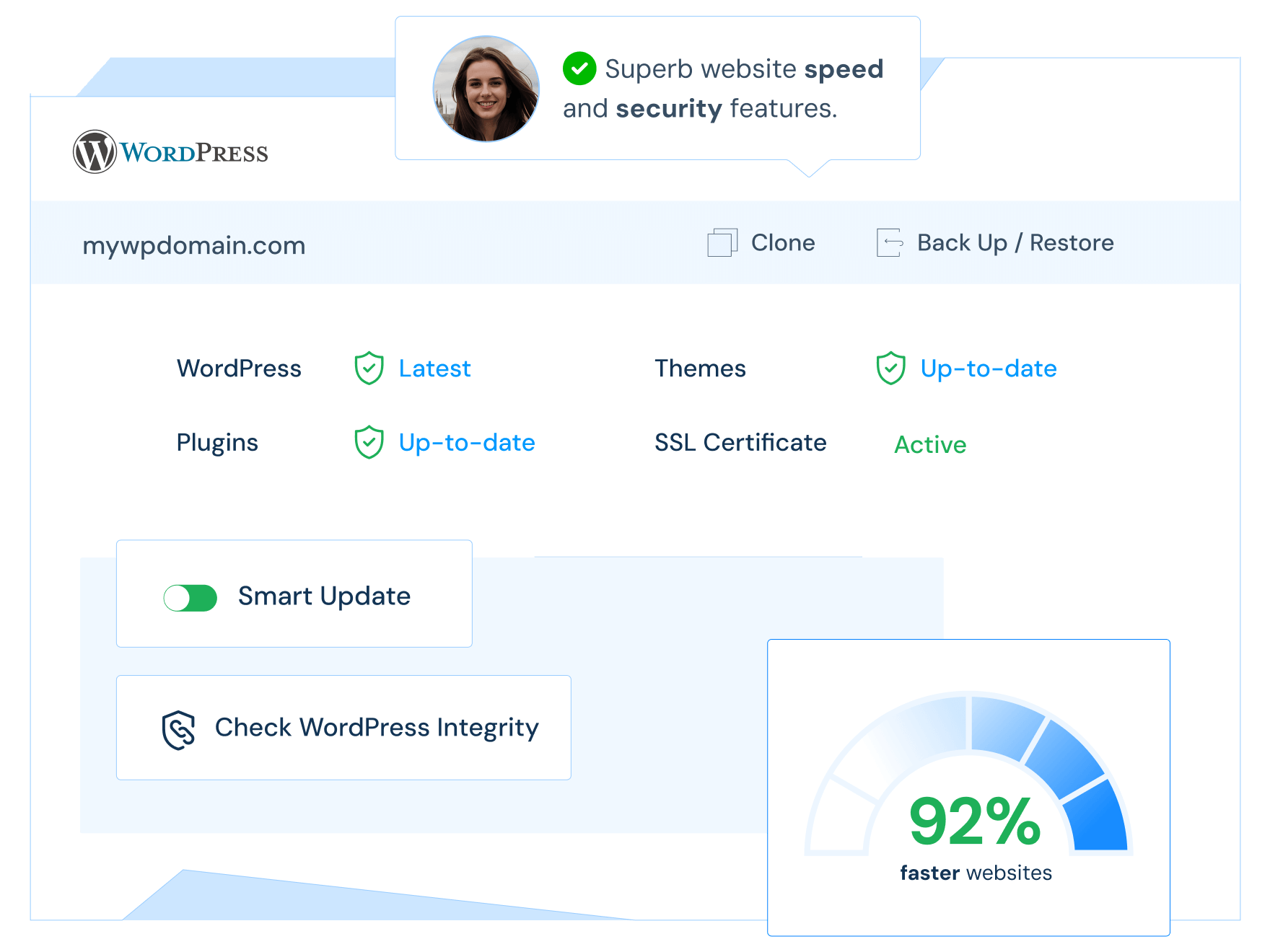 Best WordPress Hosting in the UK - 24/7 Support | MilesWeb UK