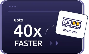 Best Memory Servers | MilesWeb UK Best Memory Servers | MilesWeb UK