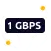 1 Gbps Network | MilesWeb UK