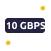 10 Gbps Network | MilesWeb UK
